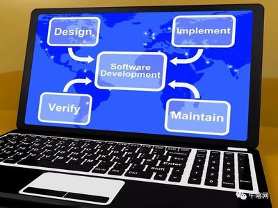 精品課程 | ASPICE軟件開發測試流程落地實戰技術培訓